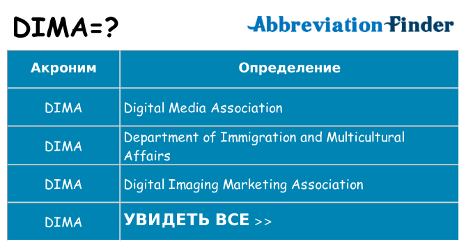 Что означает аббревиатура dima
