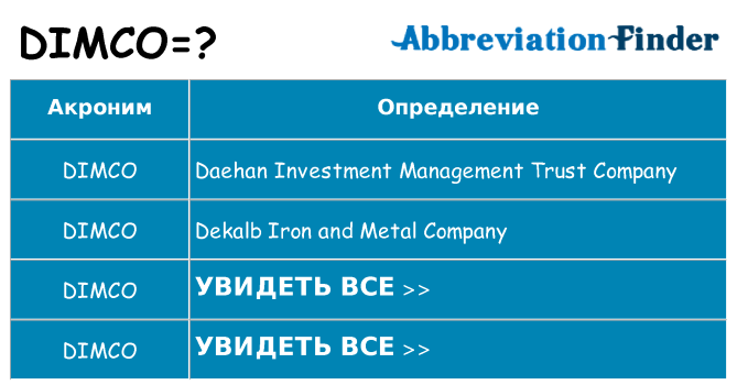 Что означает аббревиатура dimco