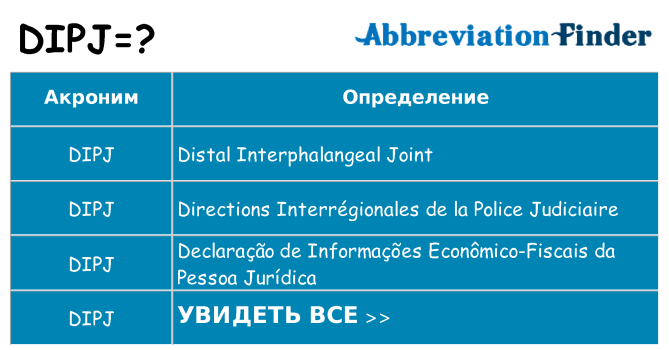 Что означает аббревиатура dipj