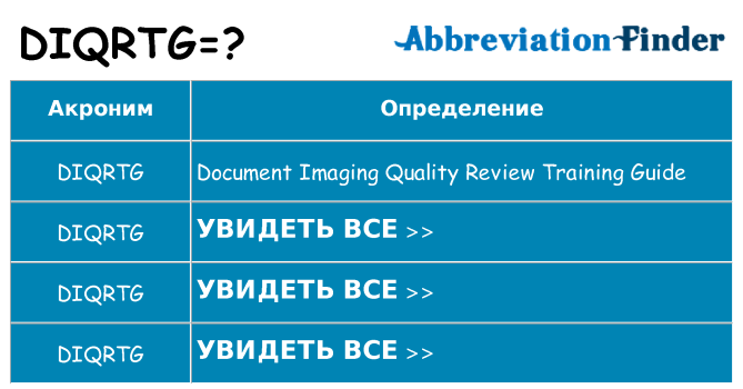 Что означает аббревиатура diqrtg
