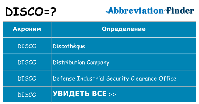 Что означает аббревиатура disco