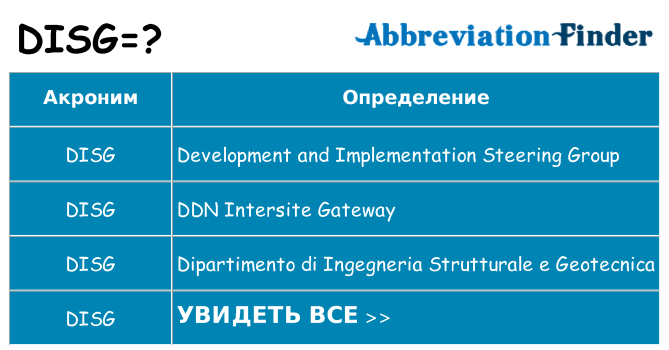Что означает аббревиатура disg