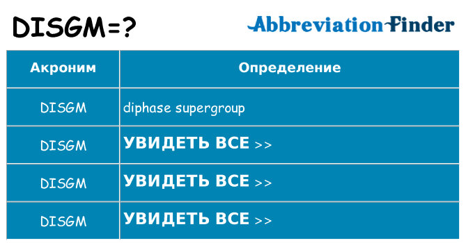 Что означает аббревиатура disgm