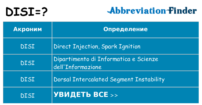 Что означает аббревиатура disi