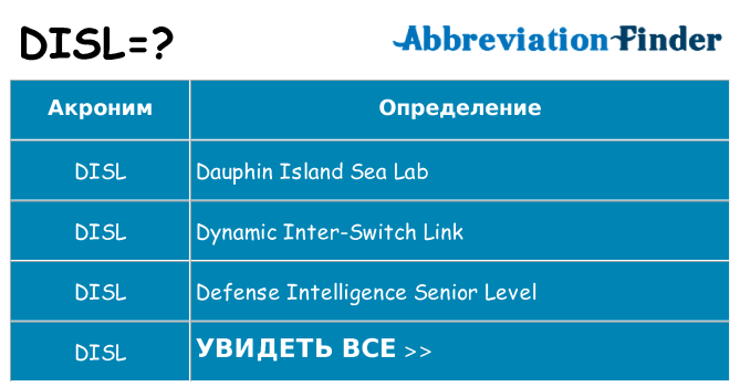 Что означает аббревиатура disl