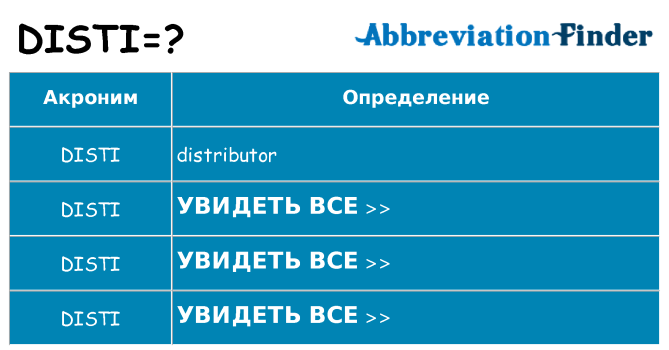 Что означает аббревиатура disti