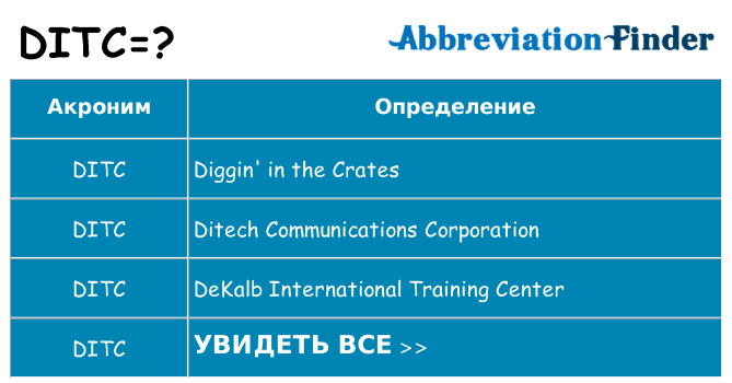 Что означает аббревиатура ditc