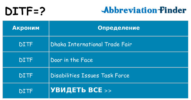 Что означает аббревиатура ditf
