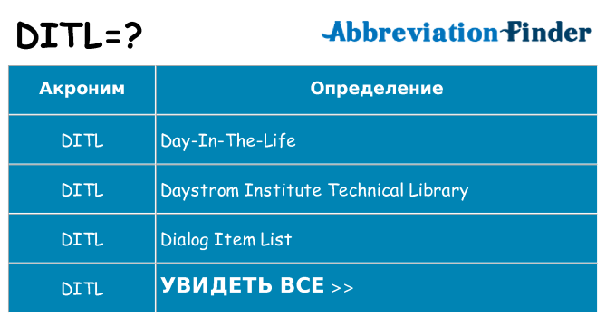 Что означает аббревиатура ditl