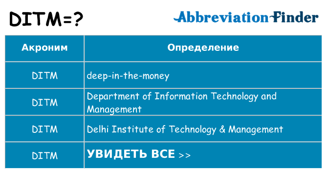 Что означает аббревиатура ditm