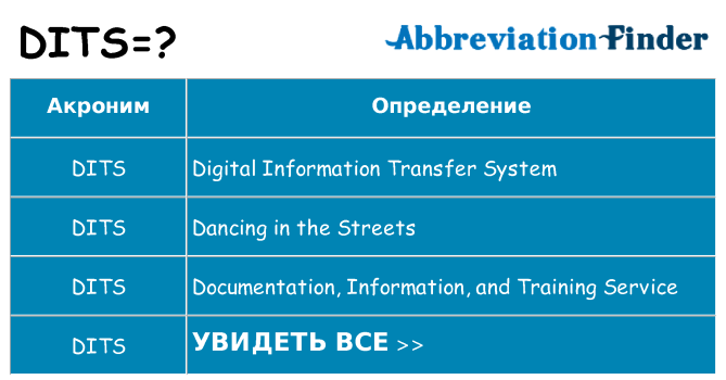 Что означает аббревиатура dits