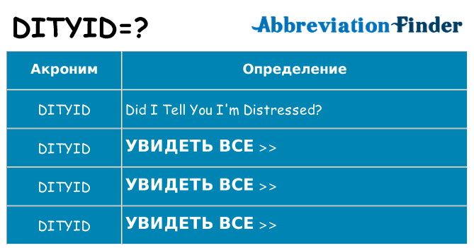Что означает аббревиатура dityid