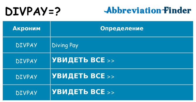 Что означает аббревиатура divpay