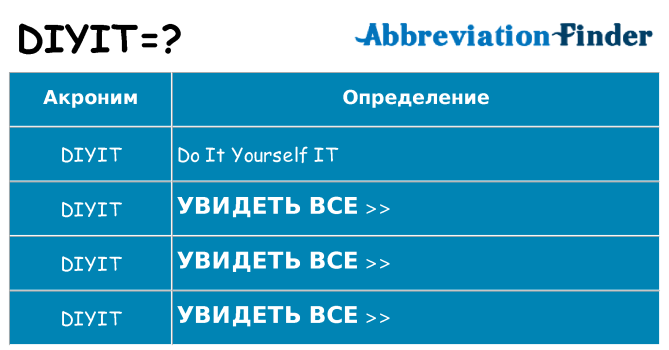 Что означает аббревиатура diyit