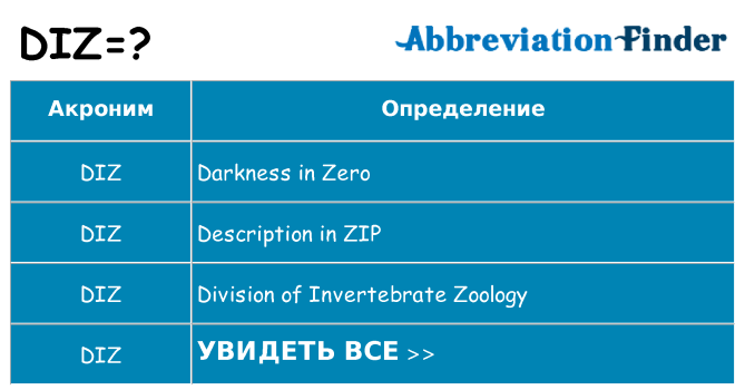 Что означает аббревиатура diz