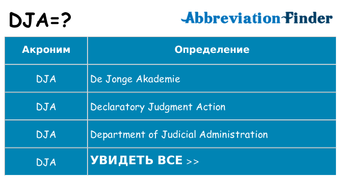 Что означает аббревиатура dja
