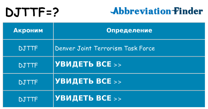 Что означает аббревиатура djttf