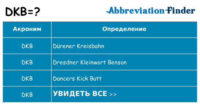 Что означает аббревиатура dkb