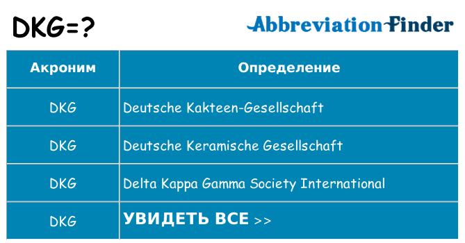 Что означает аббревиатура dkg