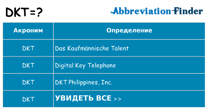 Что означает аббревиатура dkt