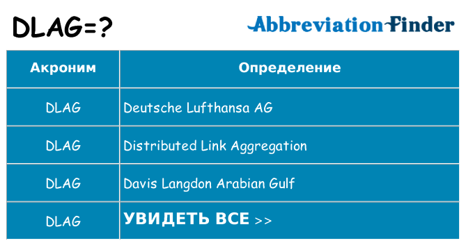 Что означает аббревиатура dlag