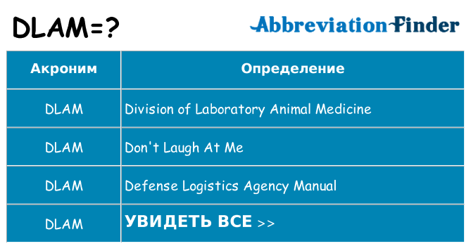 Что означает аббревиатура dlam