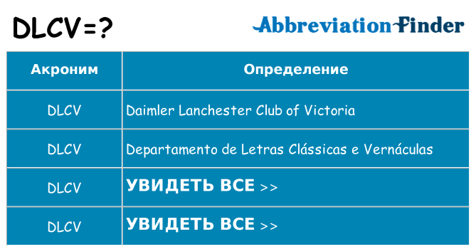 Что означает аббревиатура dlcv