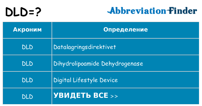 Что означает аббревиатура dld