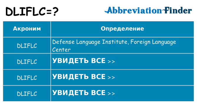 Что означает аббревиатура dliflc