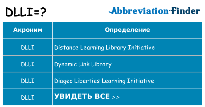 Что означает аббревиатура dlli