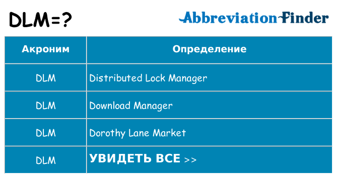 Что означает аббревиатура dlm