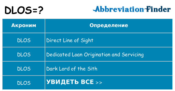 Что означает аббревиатура dlos