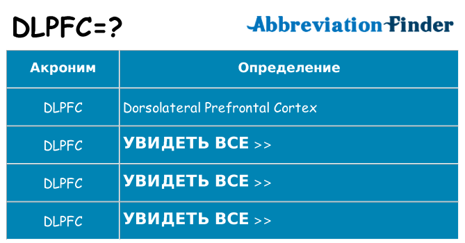 Что означает аббревиатура dlpfc