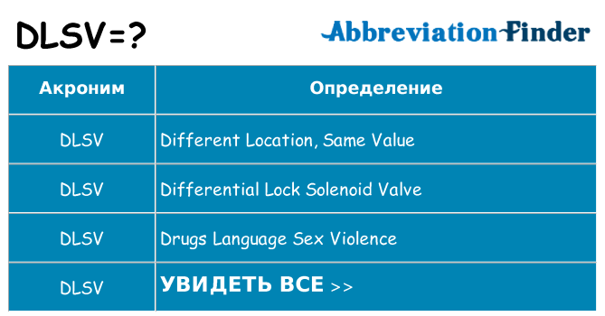 Что означает аббревиатура dlsv