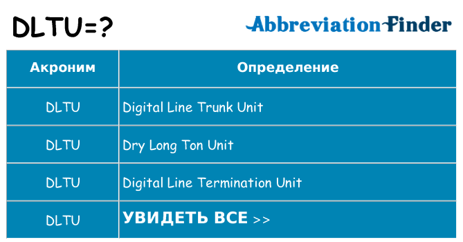 Что означает аббревиатура dltu