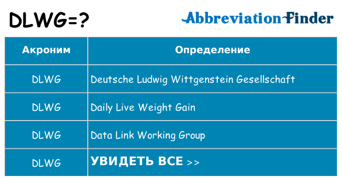 Что означает аббревиатура dlwg