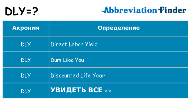 Что означает аббревиатура dly