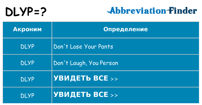 Что означает аббревиатура dlyp