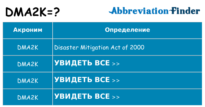 Что означает аббревиатура dma2k