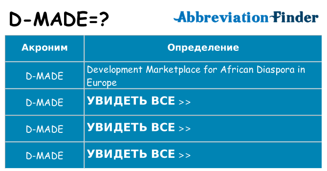 Что означает аббревиатура d-made