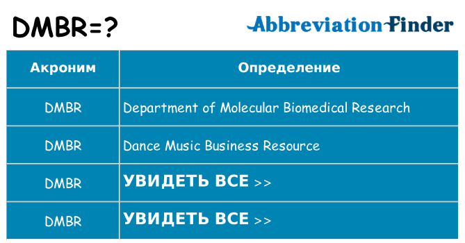Что означает аббревиатура dmbr
