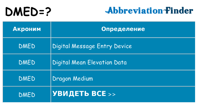 Что означает аббревиатура dmed