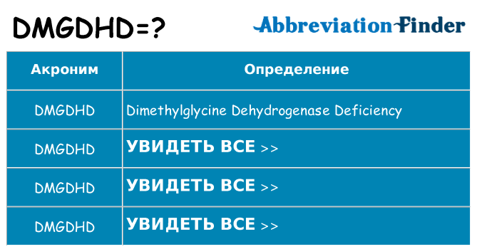 Что означает аббревиатура dmgdhd