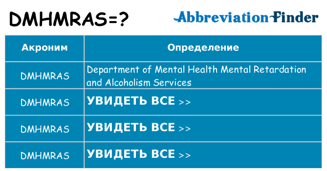 Что означает аббревиатура dmhmras