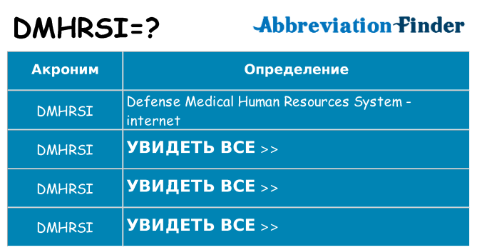 Что означает аббревиатура dmhrsi