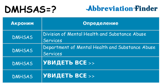 Что означает аббревиатура dmhsas