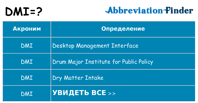 Что означает аббревиатура dmi