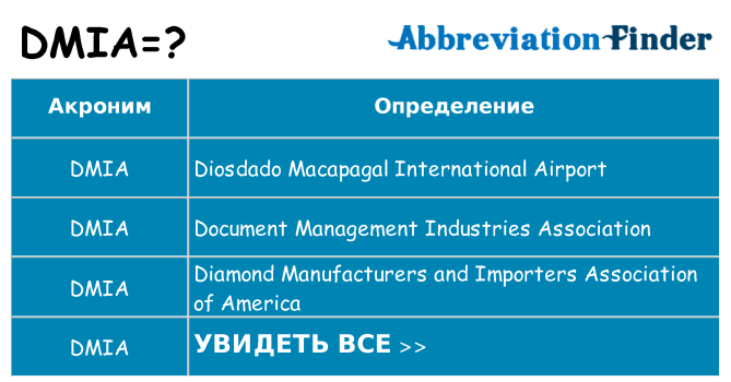 Что означает аббревиатура dmia