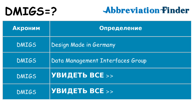 Что означает аббревиатура dmigs