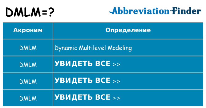 Что означает аббревиатура dmlm